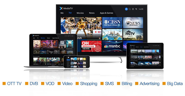 ����ͻ��-��������ݻ���_MG������Ϸ