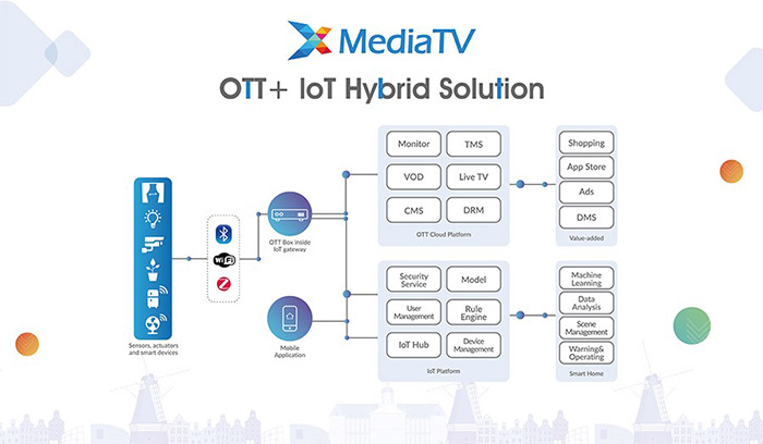 ����ͻ��-��������ݻ���_MG������Ϸ