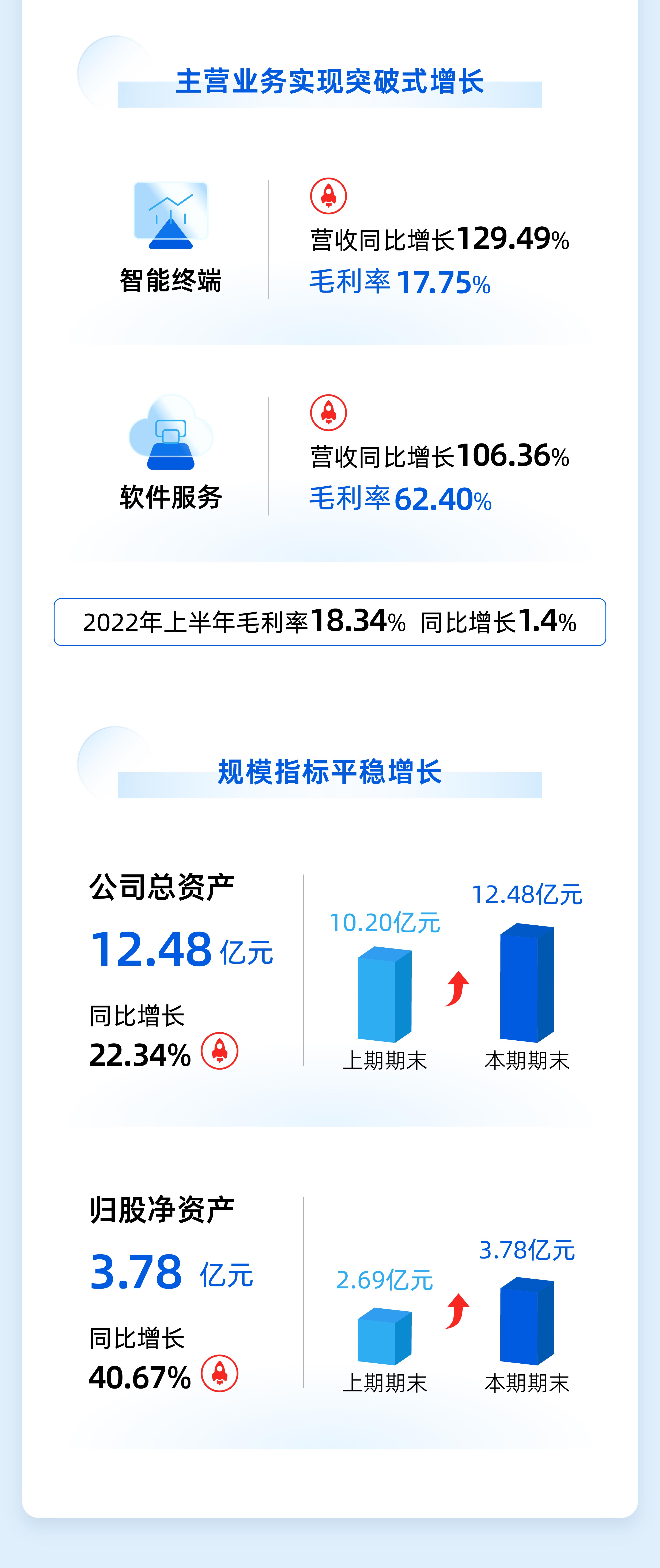 20220825134205_13213 ±ùÇòÍ»ÆÆ-±ùÇòµçÓÎÉÝ»ª°æ_MG±ùÇòÓÎÏ·