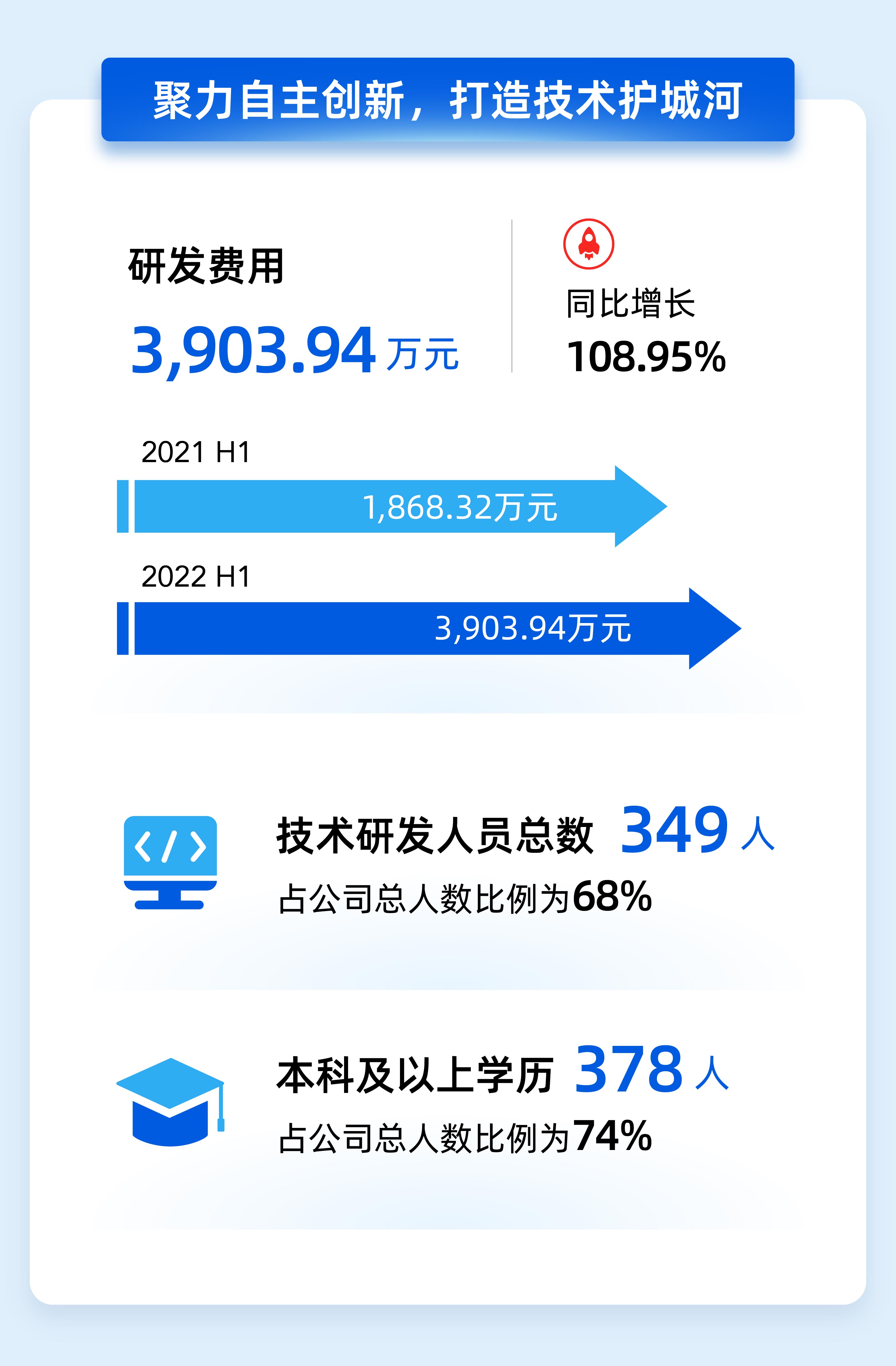 20220825134215_33436 ±ùÇòÍ»ÆÆ-±ùÇòµçÓÎÉÝ»ª°æ_MG±ùÇòÓÎÏ·