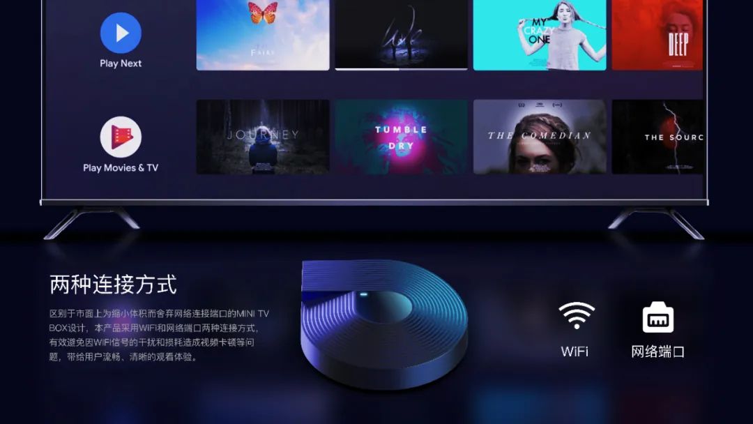 4K MINI TV BOX �����νӷ�ʽ