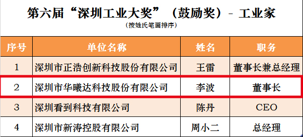 ����ͻ��-��������ݻ���_MG������Ϸ