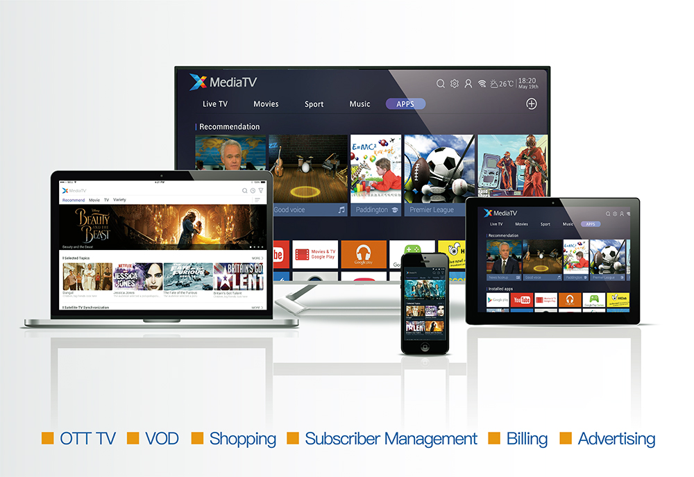 ����ͻ���Ƴ�XMediaTV ��һ��OTT�ں�ý�������̬����滮