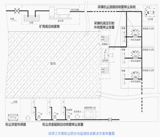 尊龙凯时(中国)人生就是搏!