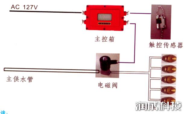 尊龙凯时(中国)人生就是搏!