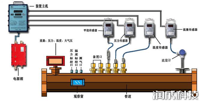 尊龙凯时(中国)人生就是搏!