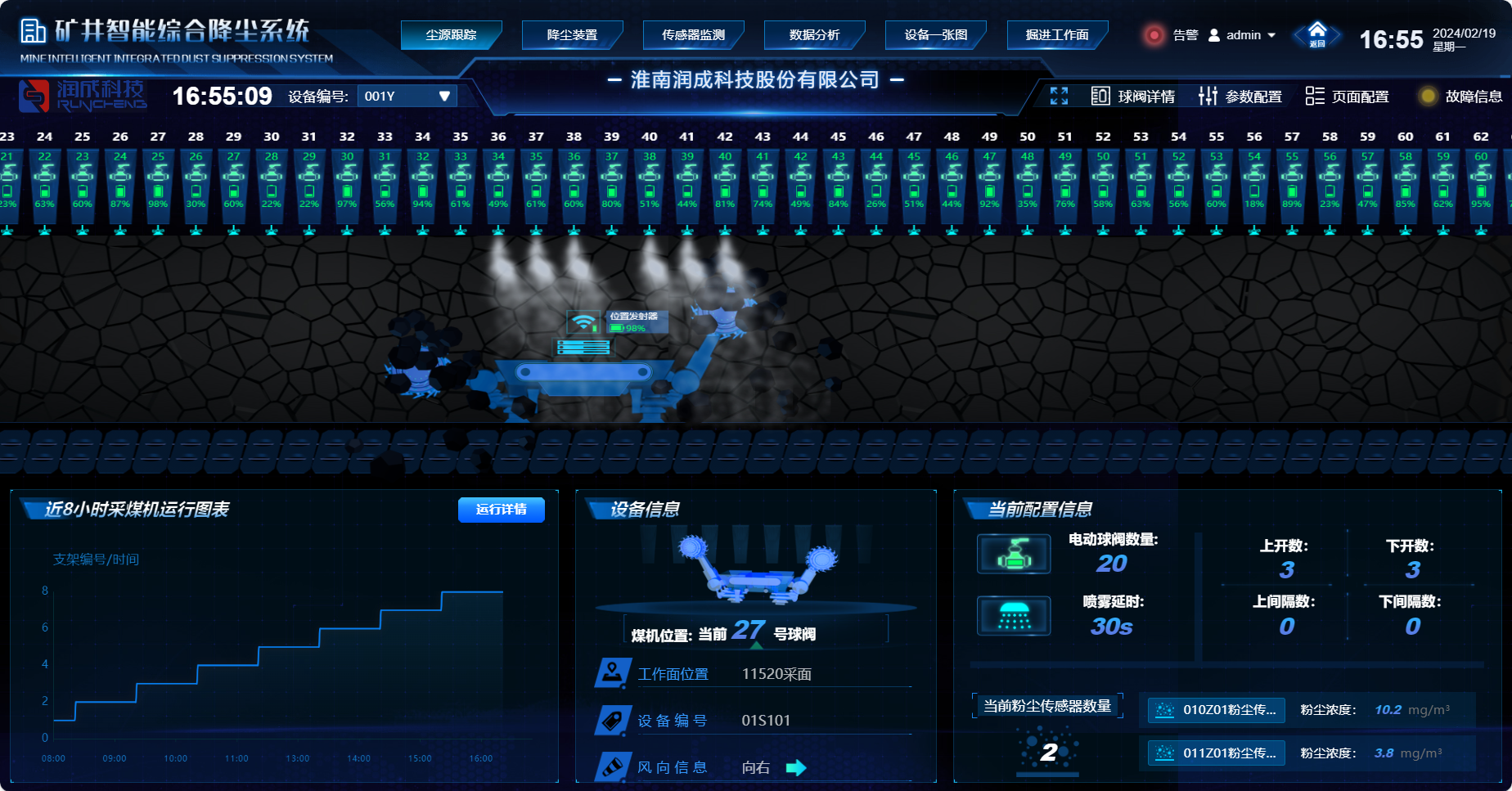 尊龙凯时(中国)人生就是搏!